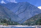 Manali