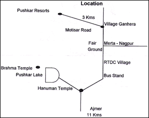 Way to Pushkar Resort